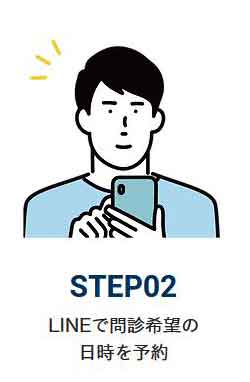 ステップ2