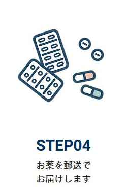 ステップ4