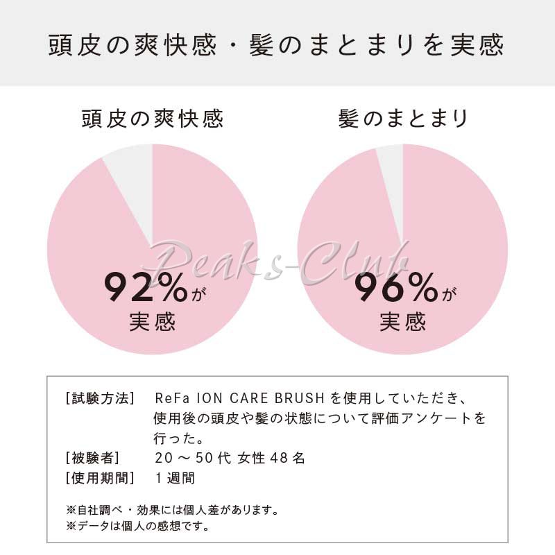 ＭＴＧ　ＲｅＦａ　イオンケアブラシ