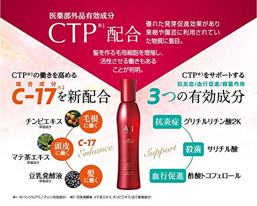 クオレ サイトプライン MX
