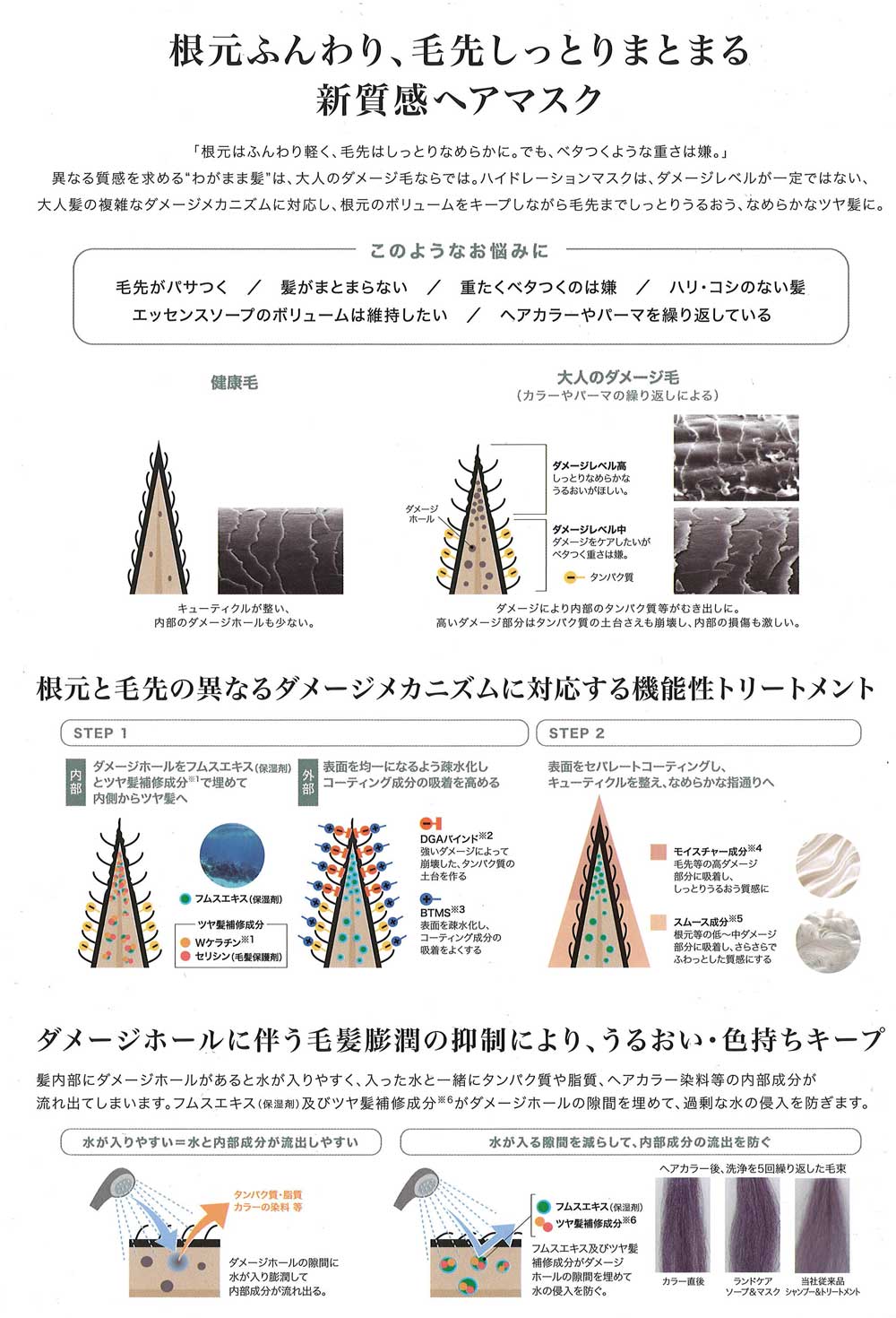 ランドケア　ハイドレーションマスク